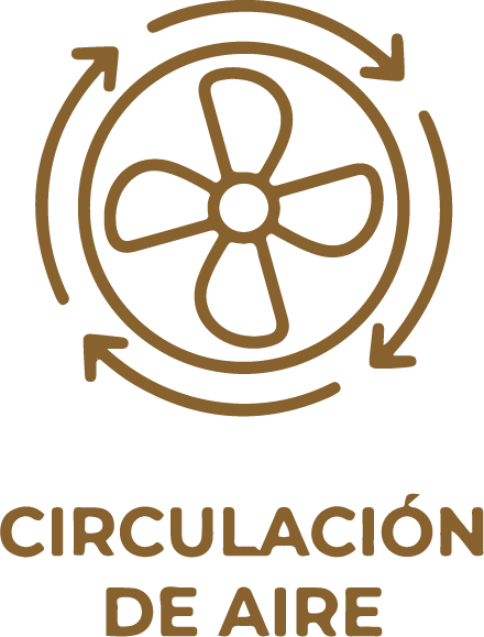 Circulación de aire